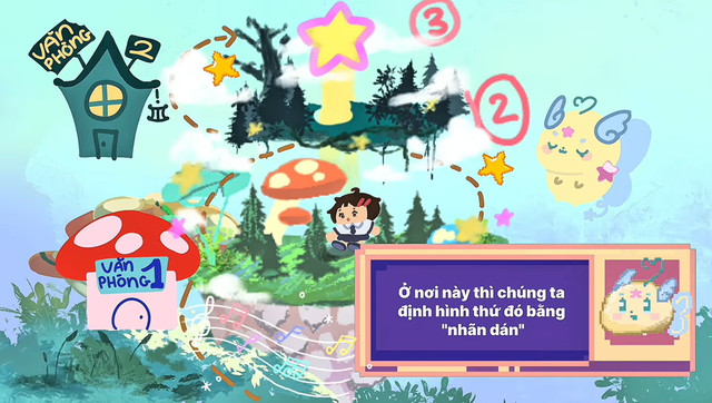 Hai nữ sinh Trường THPT Võ Thị Sáu biến thuật toán thành phim hoạt hình kể câu chuyện tâm lý học trò - Ảnh 3.