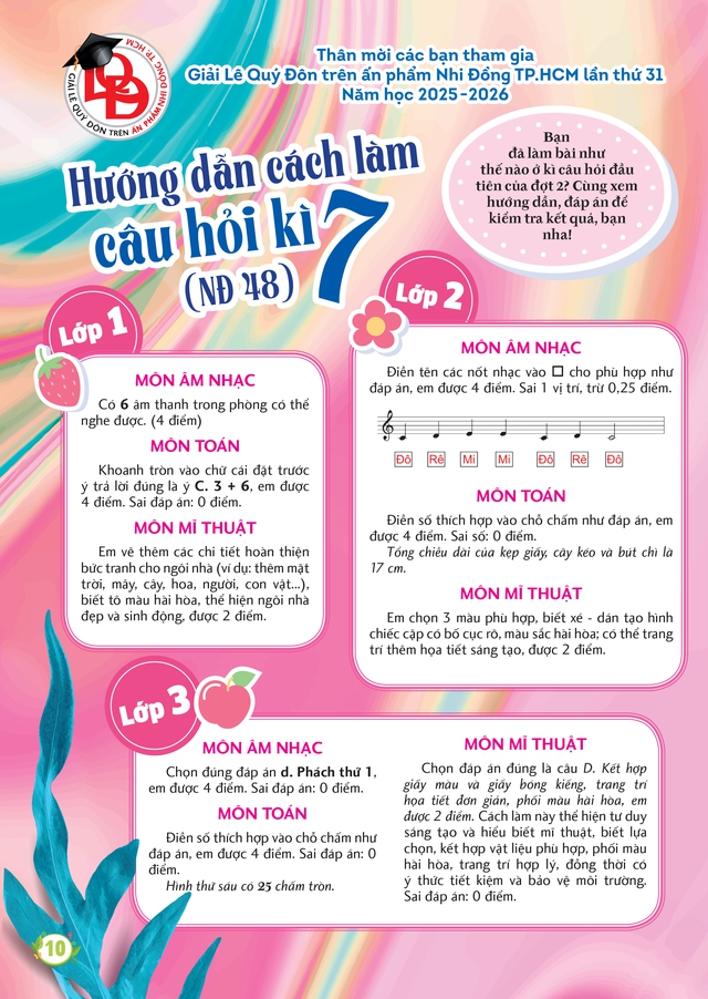 Mời bạn đón đọc Nhi Đồng TP.HCM 3, phát hành 16-1-2026: Giải mã “sức nóng” của từ khóa Con ngoan trò giỏi - Ảnh 2.