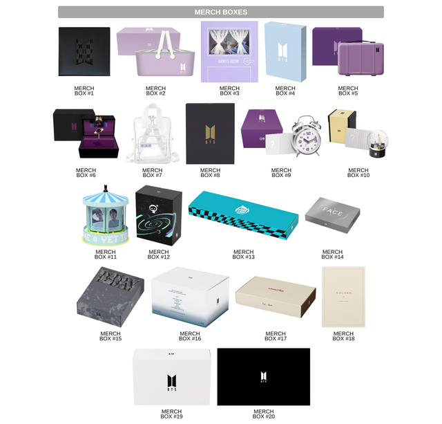 Từ album “độc lạ” của ILLIT và NCT Wish đến cơn sốt merchandise trong Kpop- Ảnh 2.