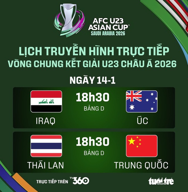 Lịch trực tiếp U23 châu Á 2026 ngày 14-1: Thái Lan đấu Trung Quốc - Ảnh 1.
