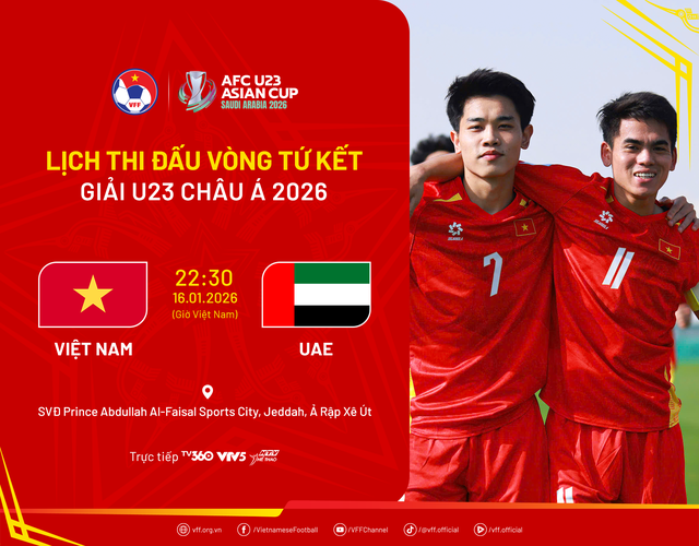 Lịch trực tiếp tứ kết U23 châu Á 2026: Việt Nam đấu UAE - Ảnh 1.