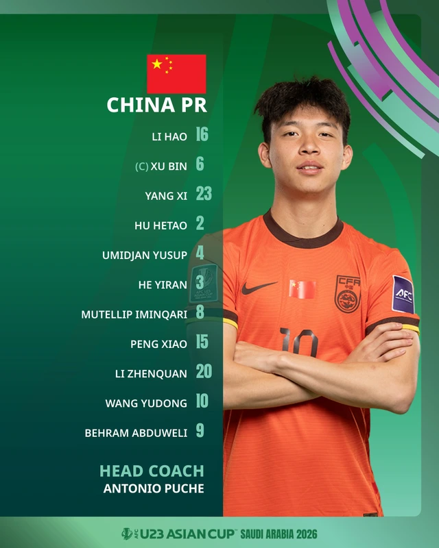 Tứ kết U23 châu Á: Đội hình ra sân U23 Trung Quốc và U23 Uzbekistan - Ảnh 2.