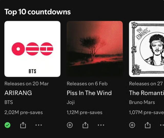 Album mới của BTS chưa phát hành đã lập kỷ lục, nỗ lực của FIFTY FIFTY được đền đáp- Ảnh 2.