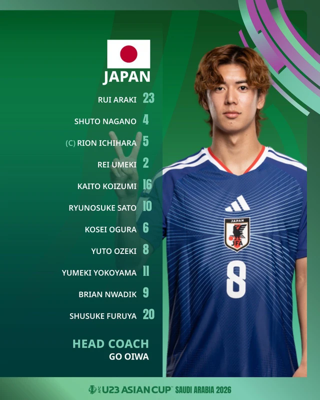 Chung kết U23 châu Á: Đội hình ra sân của U23 Trung Quốc, U23 Nhật Bản  - Ảnh 2.
