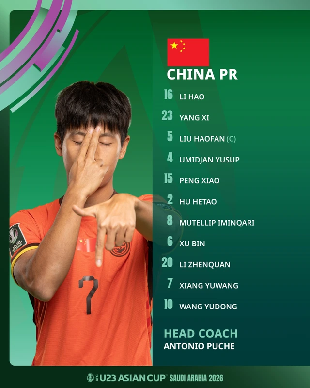 Chung kết U23 châu Á: Đội hình ra sân của U23 Trung Quốc, U23 Nhật Bản  - Ảnh 3.