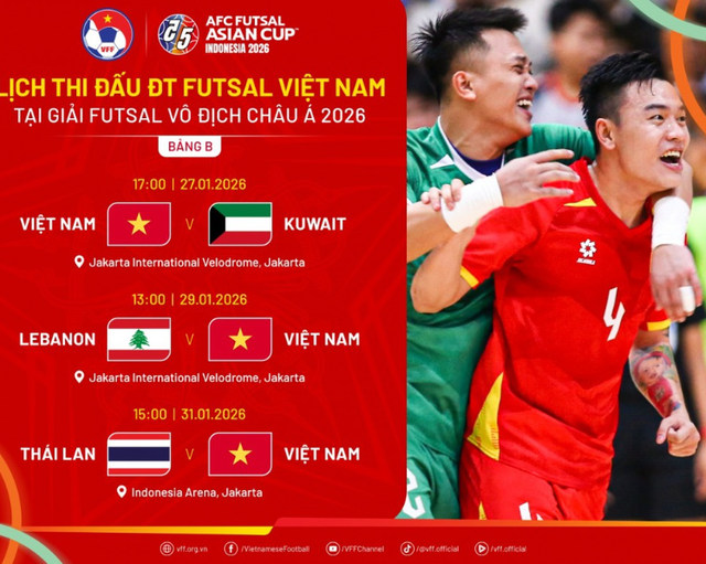 Lịch thi đấu của đội tuyển Việt Nam tại VCK futsal châu Á 2026 - Ảnh 1.
