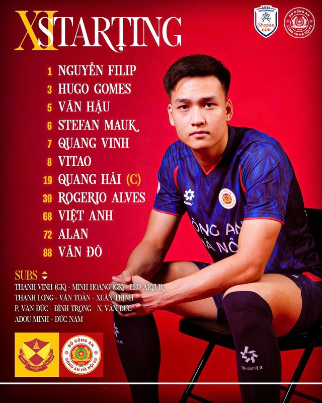 Đội hình xuất phát của Công An Hà Nội đấu Selangor- Ảnh 1.
