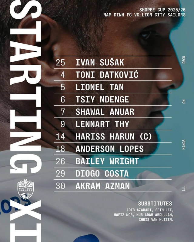 Đội hình ra sân của Thép Xanh Nam Định đấu Lion City Sailors - Ảnh 2.