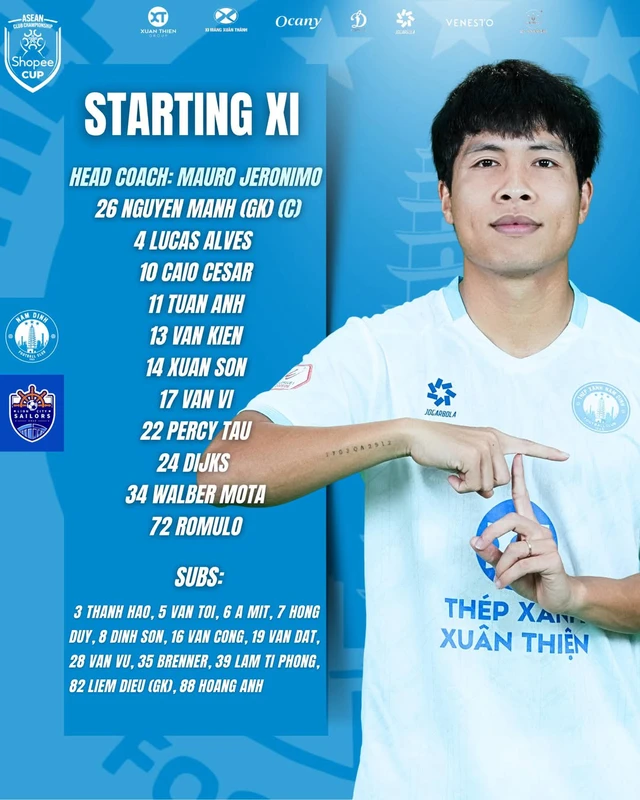 Đội hình ra sân của Thép Xanh Nam Định đấu Lion City Sailors - Ảnh 1.