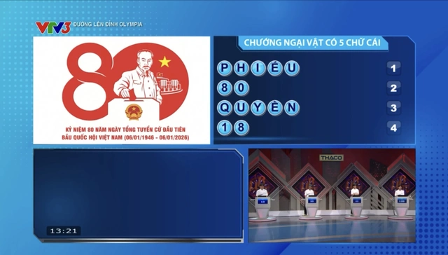 Nam sinh Hà Nội thắng áp đảo tại Đường lên đỉnh Olympia- Ảnh 2. Nam sinh Hà Nội thắng áp đảo tại Đường lên đỉnh Olympia- Ảnh 2.