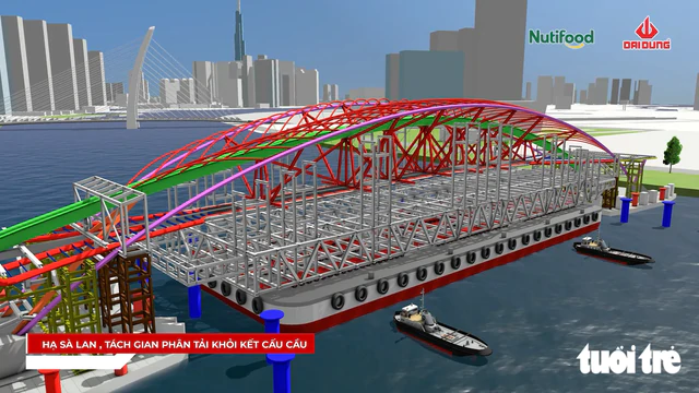 Simulation shows how engineers will connect 3,400-tonne Saigon River bridge arc - Ảnh 7.