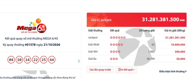 Another Vietlott player wins $1.2 million as $6.7 million jackpot awaits Thursday draw - Ảnh 1.