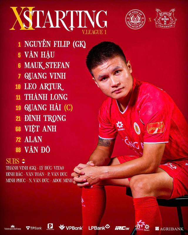 Đội hình xuất phát của Công An Hà Nội đấu Ninh Bình - Ảnh 2. Đội hình xuất phát của Công An Hà Nội đấu Ninh Bình - Ảnh 2.