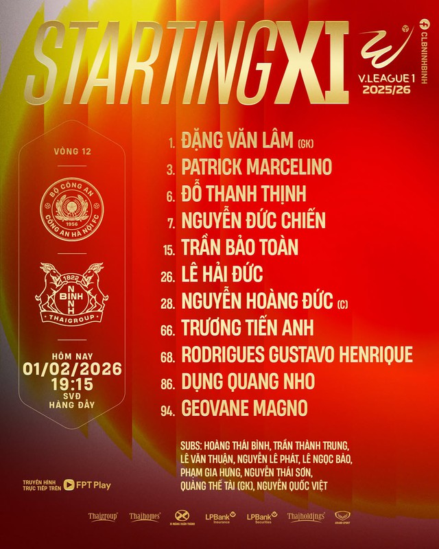 Đội hình xuất phát của Công An Hà Nội đấu Ninh Bình - Ảnh 3. Đội hình xuất phát của Công An Hà Nội đấu Ninh Bình - Ảnh 3.