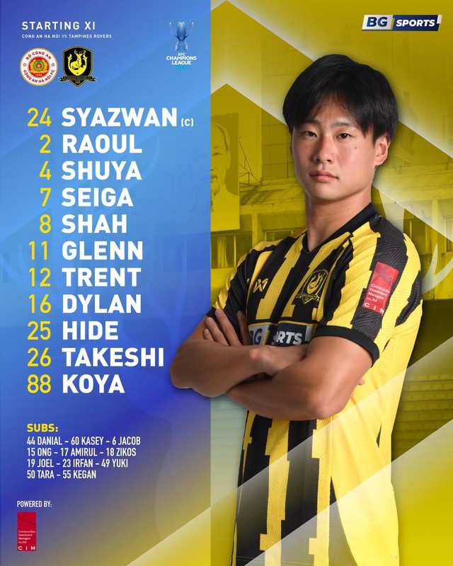 Đội hình ra sân Công An Hà Nội đấu Tampines Rovers- Ảnh 2.
