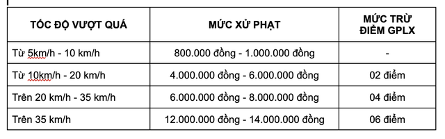 undefined - Ảnh 2.
