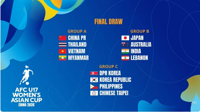 U17 Việt Nam cùng bảng với Hàn Quốc và UAE ở giải châu Á- Ảnh 3.