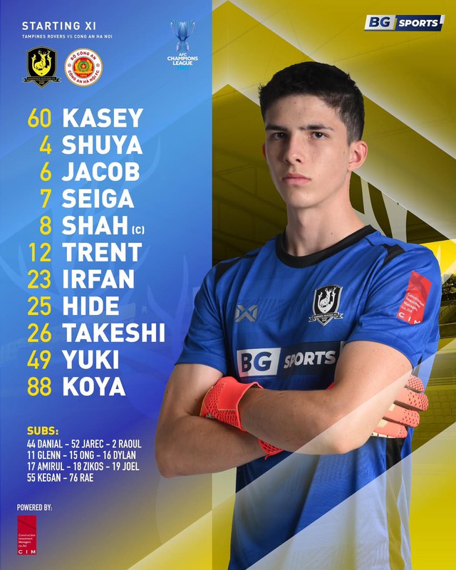 Đội hình ra sân Công An Hà Nội đấu Tampines Rovers ngày 18-2- Ảnh 2.