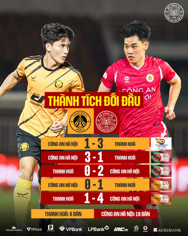 Vòng 10 V-League 1: Đông Á Thanh Hóa - Công An Hà Nội: - Ảnh 2. Đông Á Thanh Hóa đấu Công An Hà Nội: - Ảnh 3.