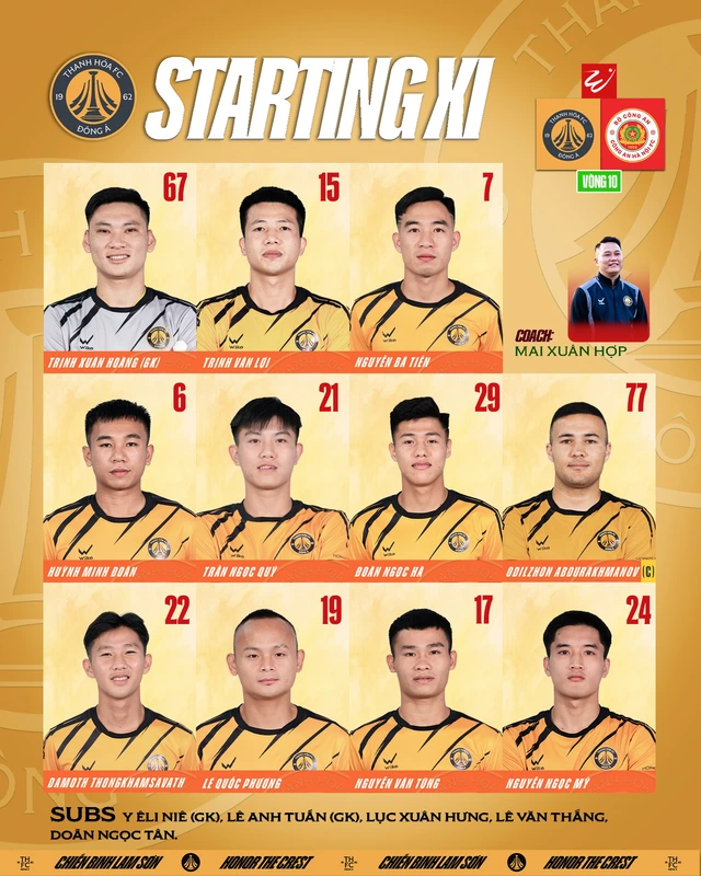 Vòng 10 V-League 1: Đông Á Thanh Hóa - Công An Hà Nội: - Ảnh 1. Đông Á Thanh Hóa đấu Công An Hà Nội: - Ảnh 1.