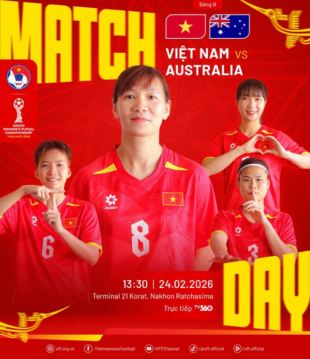 Trực tiếp futsal nữ Đông Nam Á 24-2: Việt Nam - Úc - Ảnh 1. Trực tiếp futsal nữ Đông Nam Á 24-2: Việt Nam - Úc - Ảnh 1.