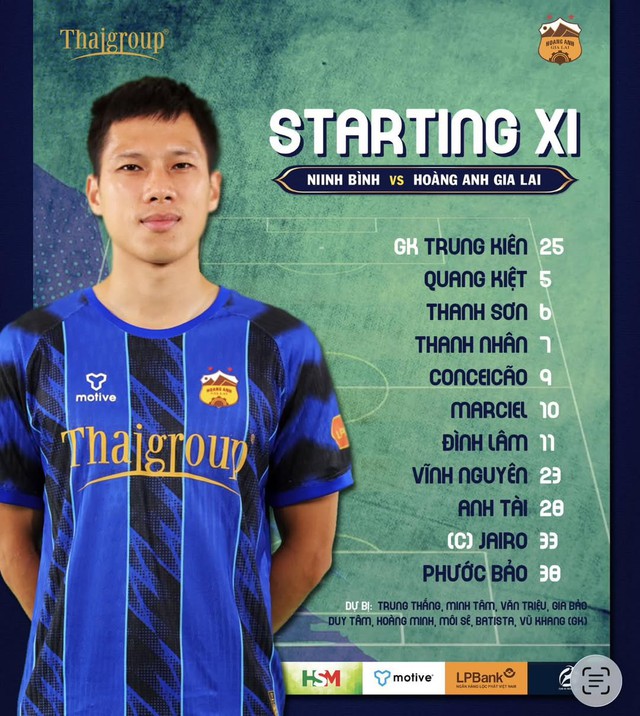 Đội hình ra sân Ninh Bình đấu Hoàng Anh Gia Lai- Ảnh 2.