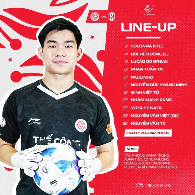 Đội hình ra sân Thể Công Viettel đấu Sông Lam Nghệ An- Ảnh 1.