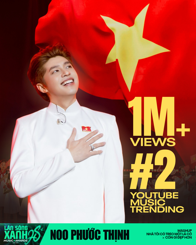 14 tiết mục của Làn sóng xanh lọt top trending YouTube- Ảnh 2.