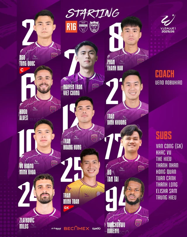 Đội hình Ninh Bình đấu Công An Hà Nội, Bình Dương đấu Hà Tĩnh - Ảnh 5.