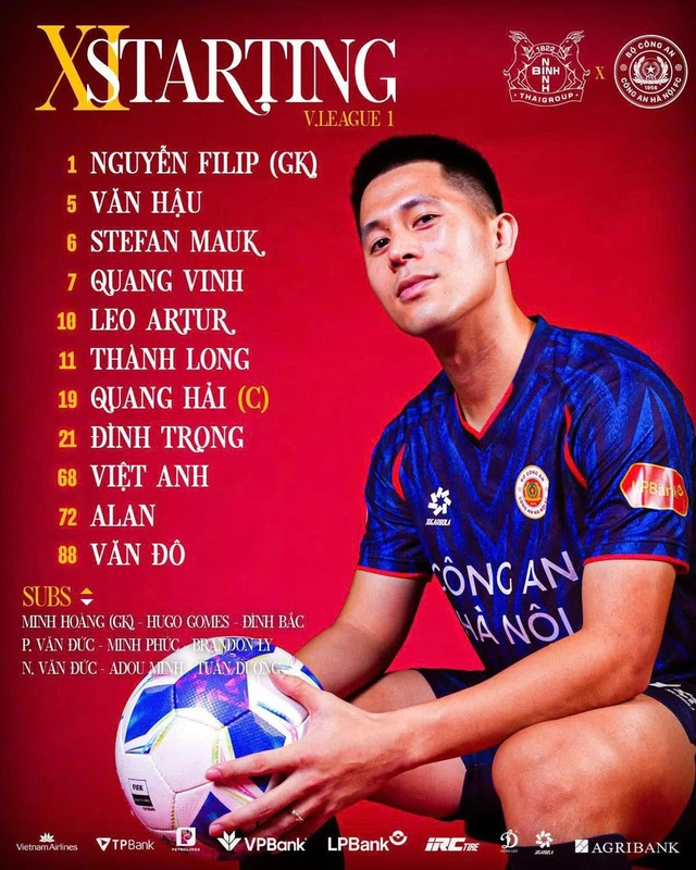 Đội hình Ninh Bình đấu Công An Hà Nội, Bình Dương đấu Hà Tĩnh - Ảnh 2.