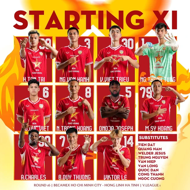 Đội hình Ninh Bình đấu Công An Hà Nội, Bình Dương đấu Hà Tĩnh - Ảnh 4.