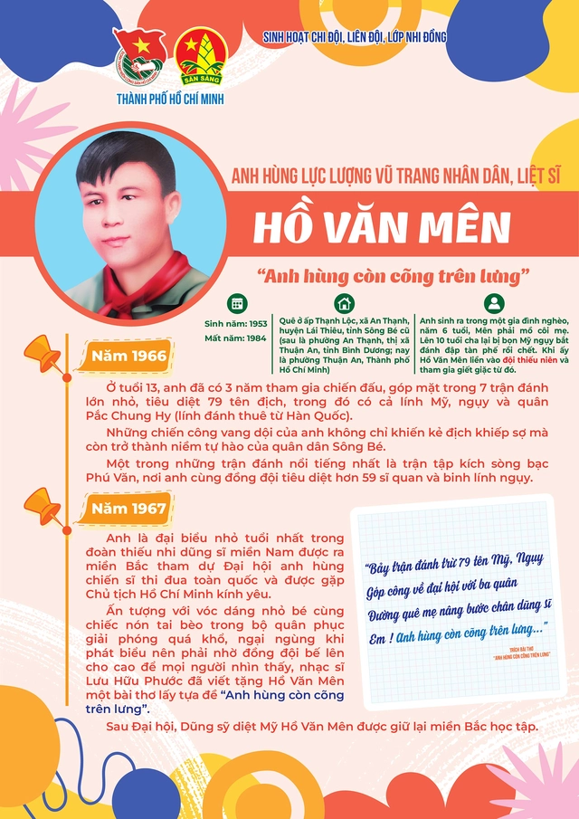 Trắc nghiệm: 10 câu hỏi về Anh hùng Lực lượng vũ trang nhân dân, liệt sĩ Hồ Văn Mên - Ảnh 1.