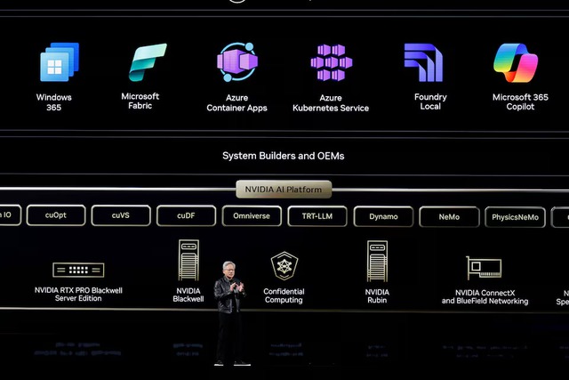 Nvidia bets on AI inference as chip revenue opportunity hits $1 trillion- Ảnh 4.