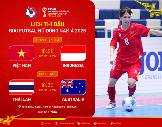 Trực tiếp tranh hạng ba futsal nữ: Việt Nam - Indonesia- Ảnh 1. Trực tiếp tranh hạng ba futsal nữ: Việt Nam - Indonesia- Ảnh 1.