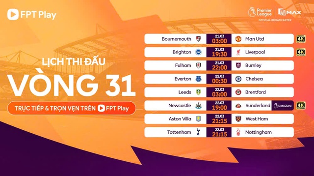 Lịch thi đấu vòng 31 Ngoại hạng Anh: Chelsea đấu Everton - Ảnh 1.