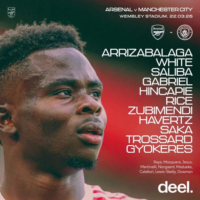 Đội hình xuất phát Arsenal đấu Man City - Ảnh 1.