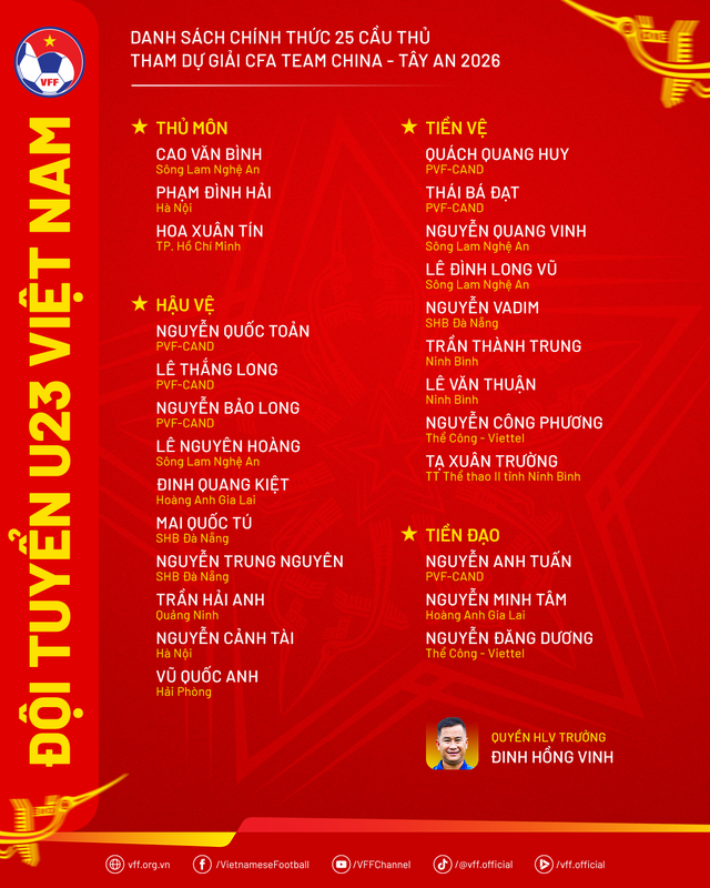 U23 Việt Nam có mặt tại Trung Quốc, dự giải CFA Team China 2026- Ảnh 4. U23 Việt Nam có mặt tại Trung Quốc, dự giải CFA Team China 2026- Ảnh 4.