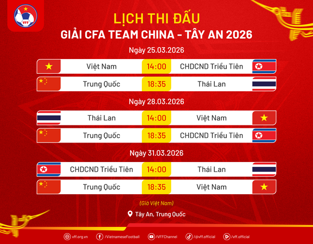 Trực tiếp CFA Team China - Tây An 2026: U23 Việt Nam - U23 Triều Tiên - Ảnh 3.