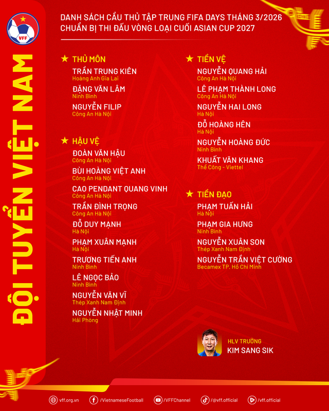 Trực tiếp giao hữu: tuyển Việt Nam đấu Bangladesh- Ảnh 2.