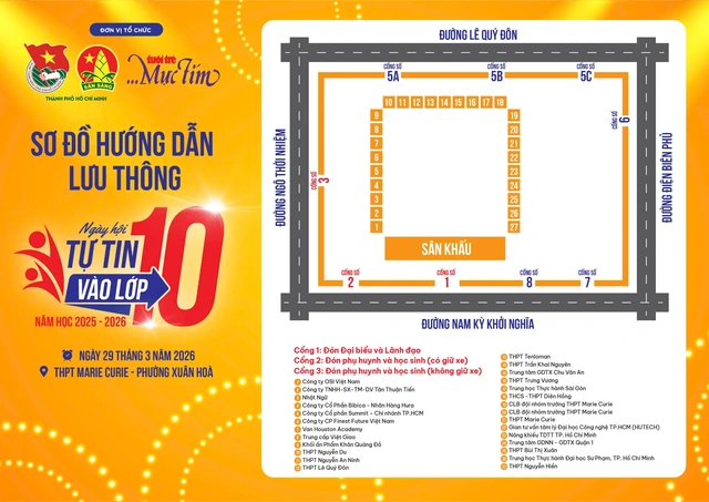 Checklist những điều cần biết khi tham dự Ngày hội Tự tin vào lớp 10 - Ảnh 2.