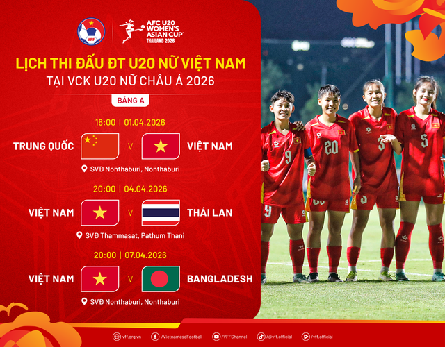 Lịch thi đấu của U20 nữ Việt Nam tại VCK U20 nữ châu Á 2026 - Ảnh 1.