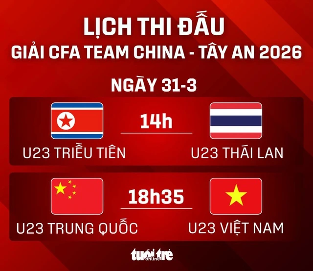 Lịch trực tiếp CFA Team China 2026 ngày 31-3: U23 Việt Nam đấu U23 Trung Quốc- Ảnh 1. Lịch trực tiếp CFA Team China 2026 ngày 31-3: U23 Việt Nam đấu U23 Trung Quốc- Ảnh 1.