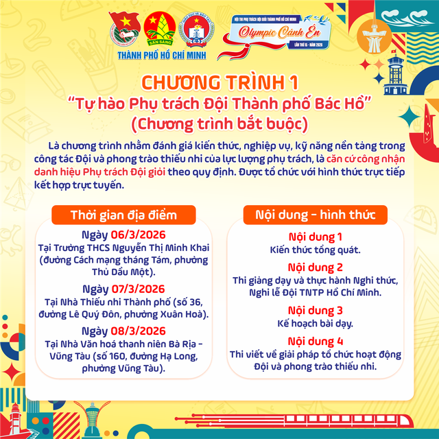 Bài thi kiến thức tổng quát Hội thi Olympic Cánh én lần thứ 15 - Ảnh 1.