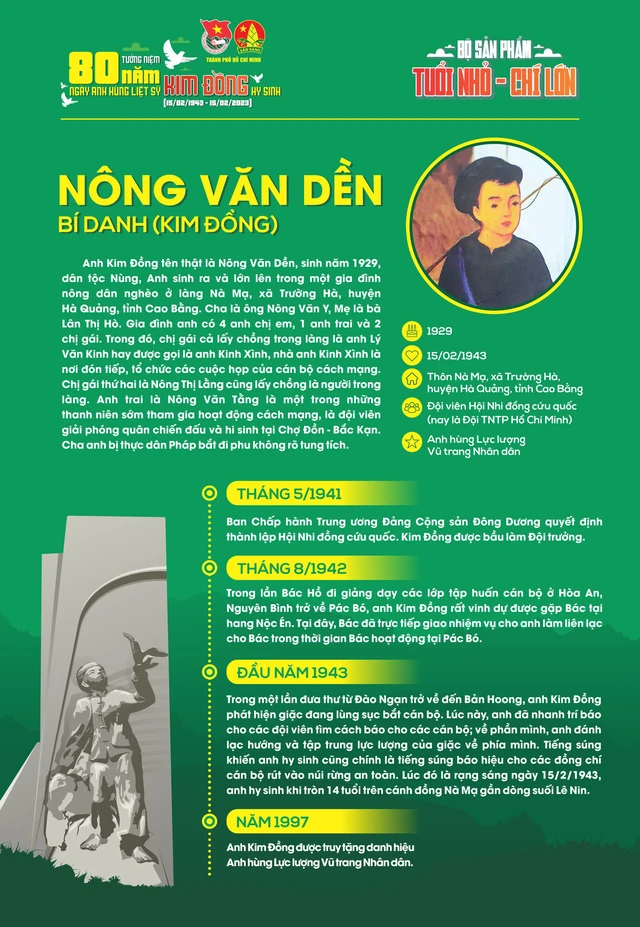 85 mùa hoa - Tự hào trang sử Đội ta - Ảnh 2.