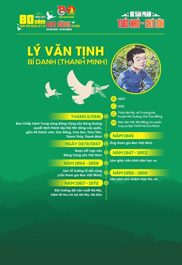 85 mùa hoa - Tự hào trang sử Đội ta - Ảnh 3.