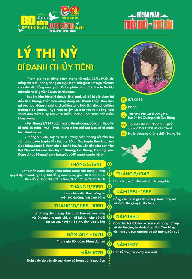 85 mùa hoa - Tự hào trang sử Đội ta - Ảnh 4.