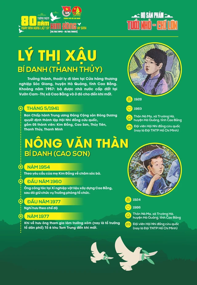 85 mùa hoa - Tự hào trang sử Đội ta - Ảnh 5.