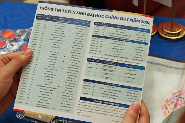 Tham khảo điểm chuẩn năm 2025 Trường đại học Khoa học xã hội và Nhân văn, ĐHQG-HCM  - Ảnh 1.