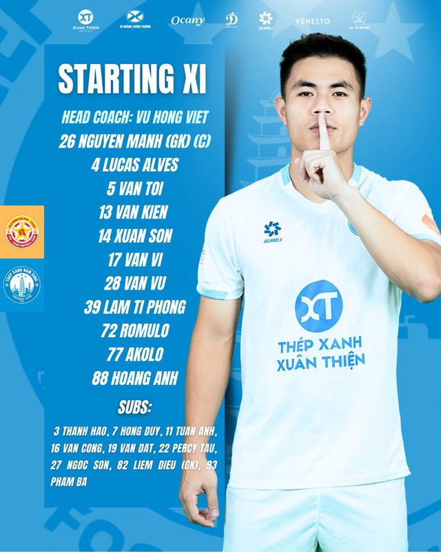 Đội hình ra sân: PVF-CAND - Thép Xanh Nam Định, Becamex TP.HCM - Thể Công Viettel - Ảnh 2.