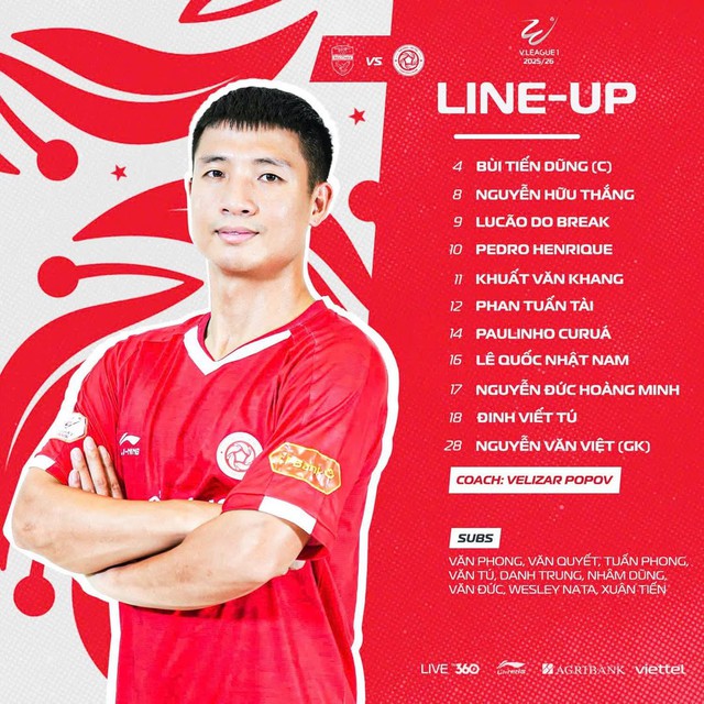 Đội hình ra sân: PVF-CAND - Thép Xanh Nam Định, Becamex TP.HCM - Thể Công Viettel - Ảnh 4.